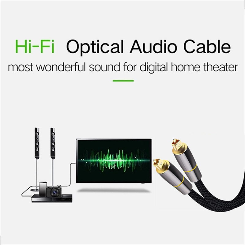 HIFI 5.1 Digital SPDIF Fiber T - Gaming Console Bundle recension och pris