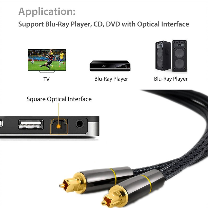 HIFI 5.1 Digital SPDIF Fiber T - Gaming Console Bundle recension och pris