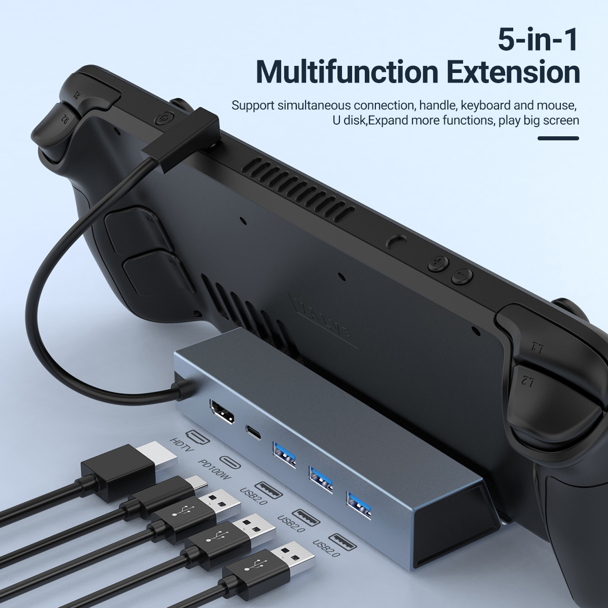 5 In 1 USB-C Game Hub Type-C C - Gaming Console Steam Deck recension och pris