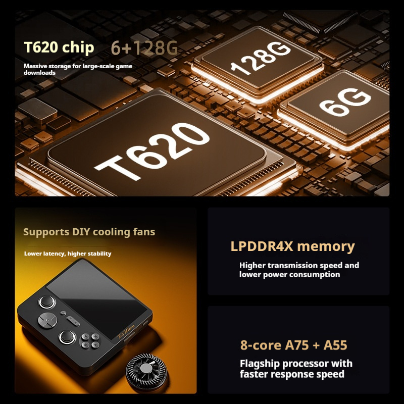 2025 New Dual System E5 Ultra  - Gaming Console Zone recension och pris