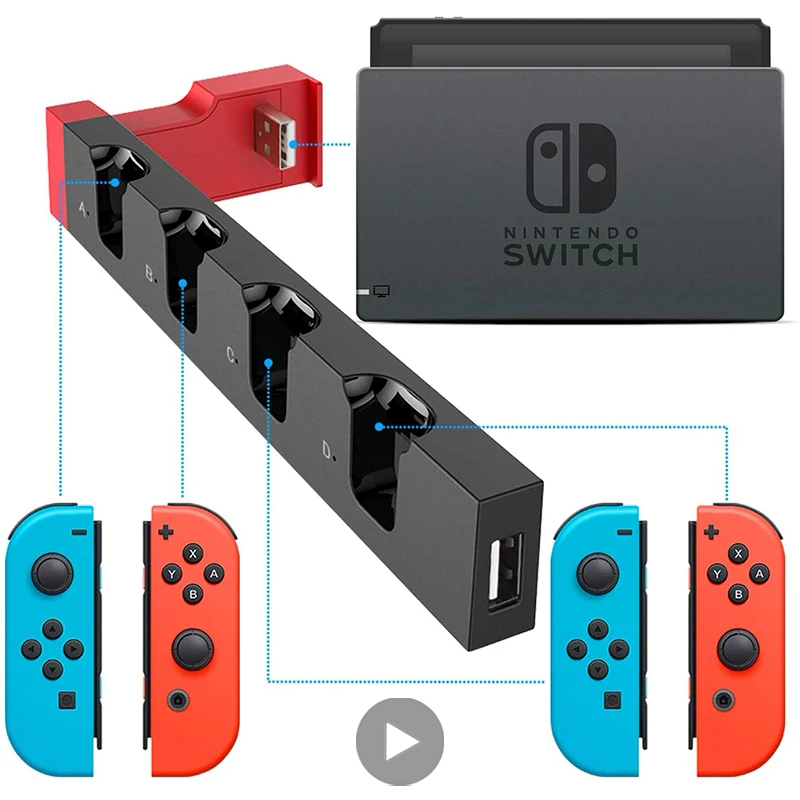 Dock Charging Docking Station  - Gaming Console Zone recension och pris