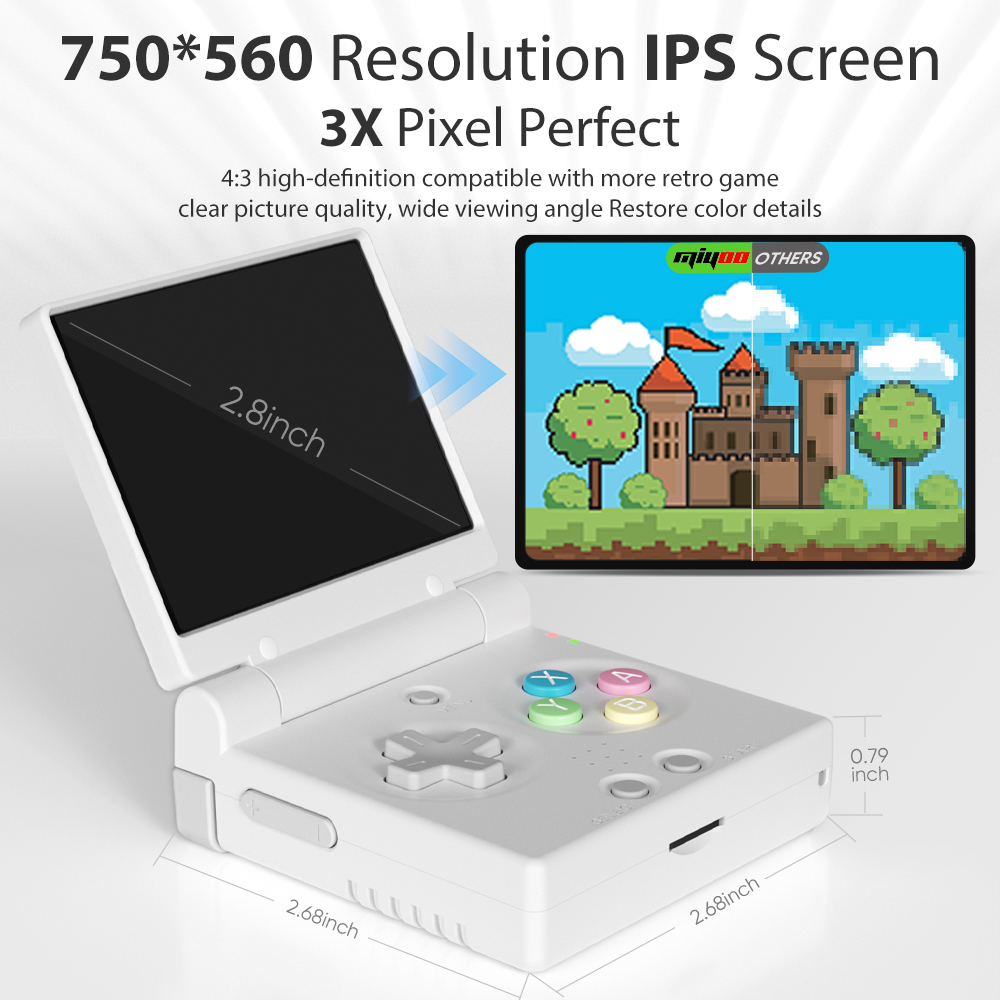 MIYOO Mini Flip Retro Handheld - Gaming Console Zone recension och pris