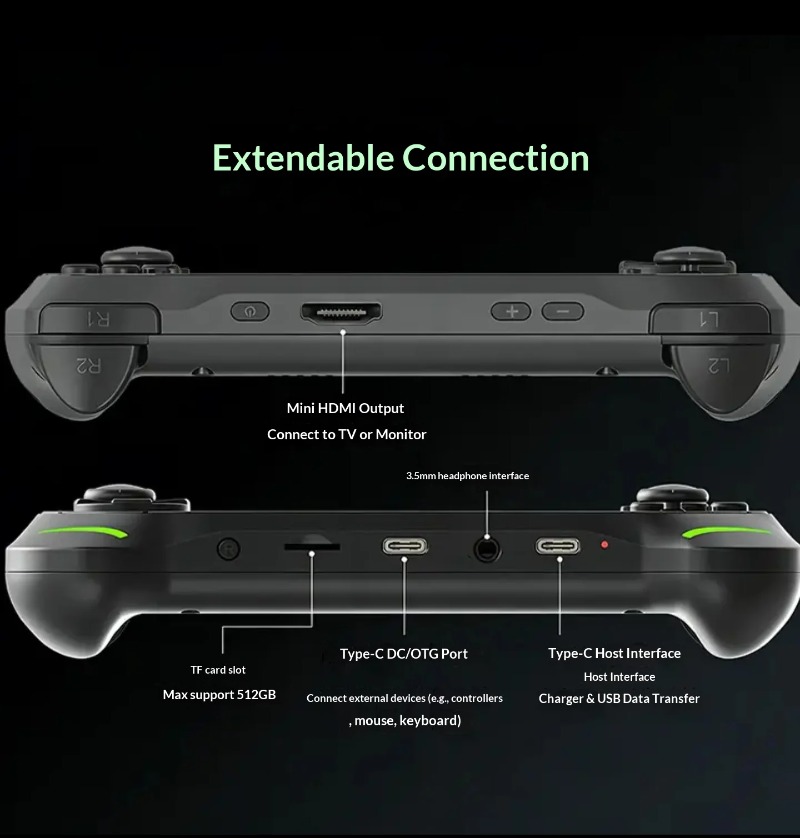 Abxylute E1 Handheld Gaming Co - Gaming Console Os recension och pris