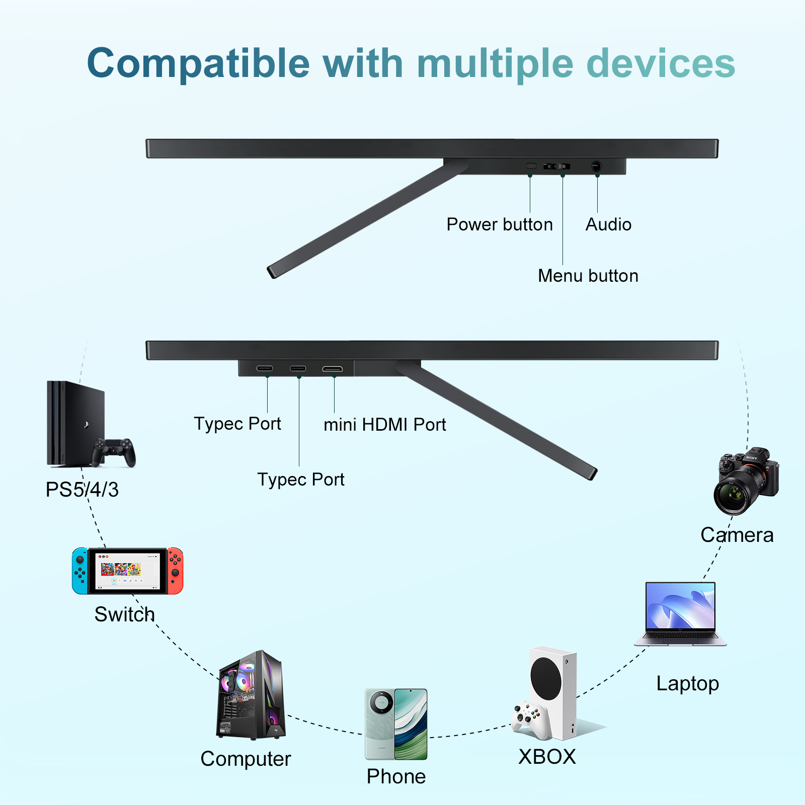 WonTim 14' 4K Portable Monitor - Gaming Console Connect With Phone recension och pris