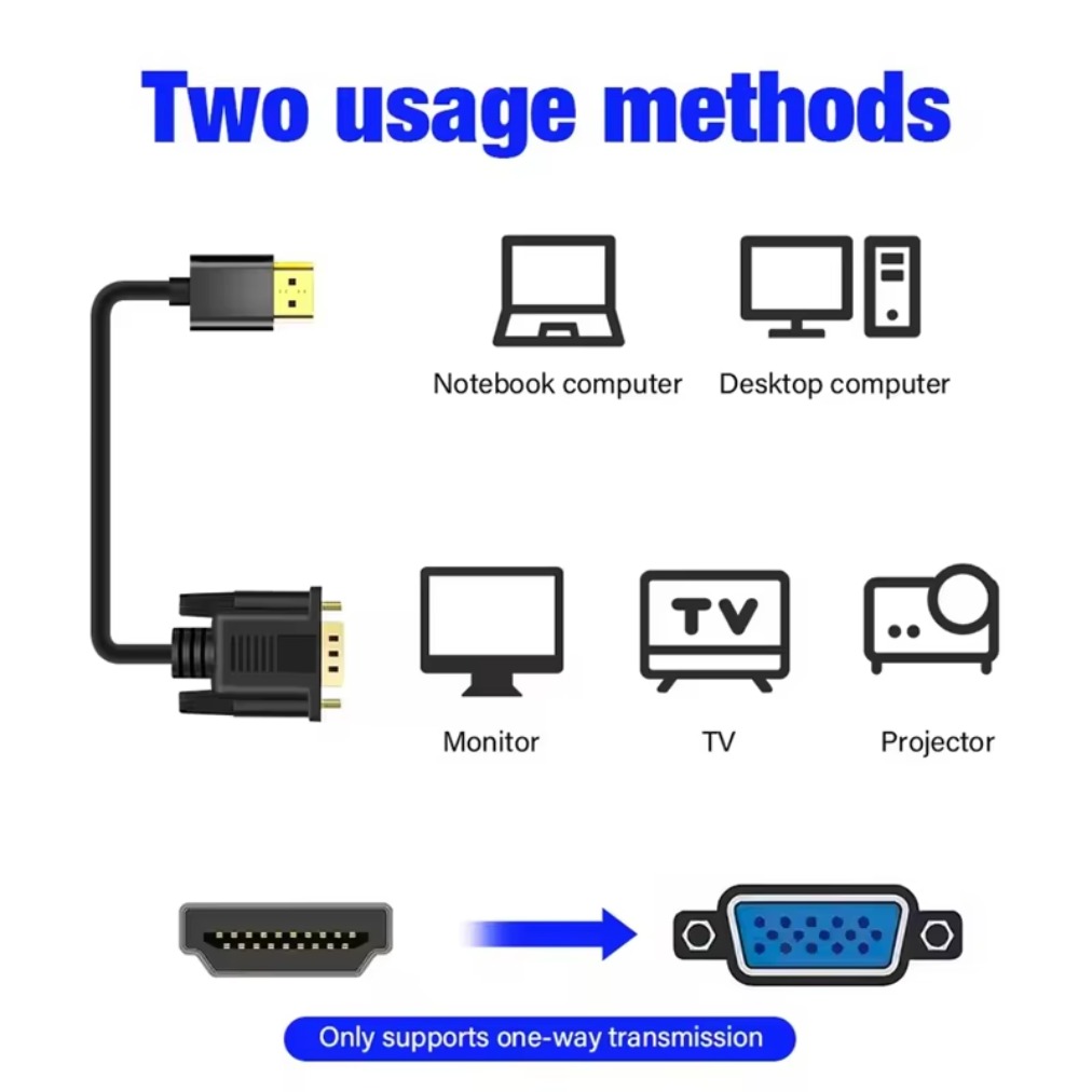 1080P HDMI-compatible To VGA C - Gaming Console Bundle recension och pris