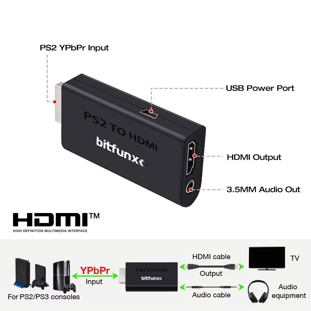 BitFunx PS2 YPBPR To HDMI™ Con - Gaming Console Ps3 recension och pris