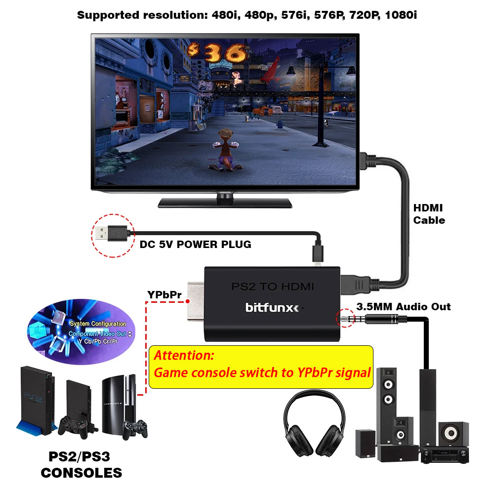 BitFunx PS2 YPBPR To HDMI™ Con - Gaming Console Ps3 recension och pris