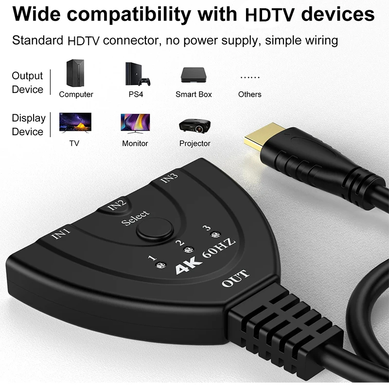 4K 60Hz 3D Mini 3 Port HD Swit - Gaming Console Bundle recension och pris