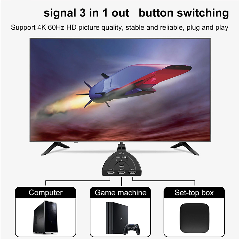 4K 60Hz 3D Mini 3 Port HD Swit - Gaming Console Bundle recension och pris