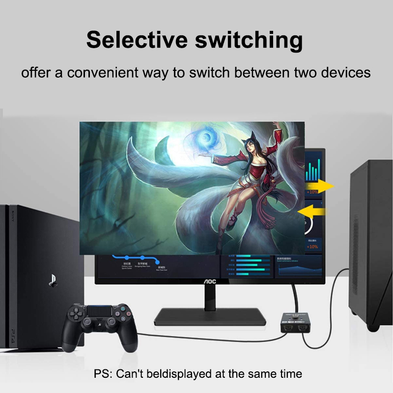 2 Port HDMI-Compatible 2.0 Swi - Gaming Console Bundle recension och pris