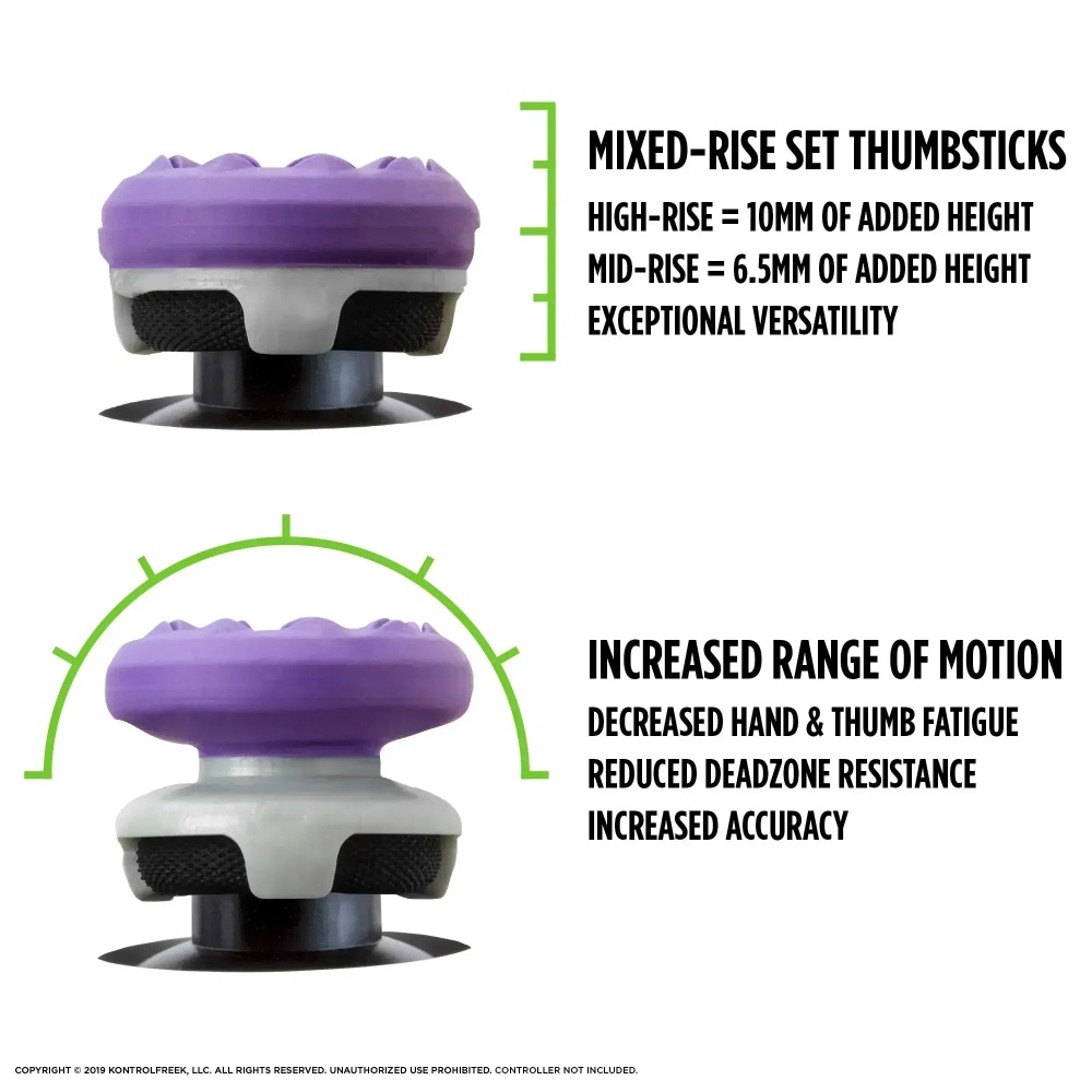 Silicone cap High-Rise Freeks  - Thumb Grip Joystick recension och pris